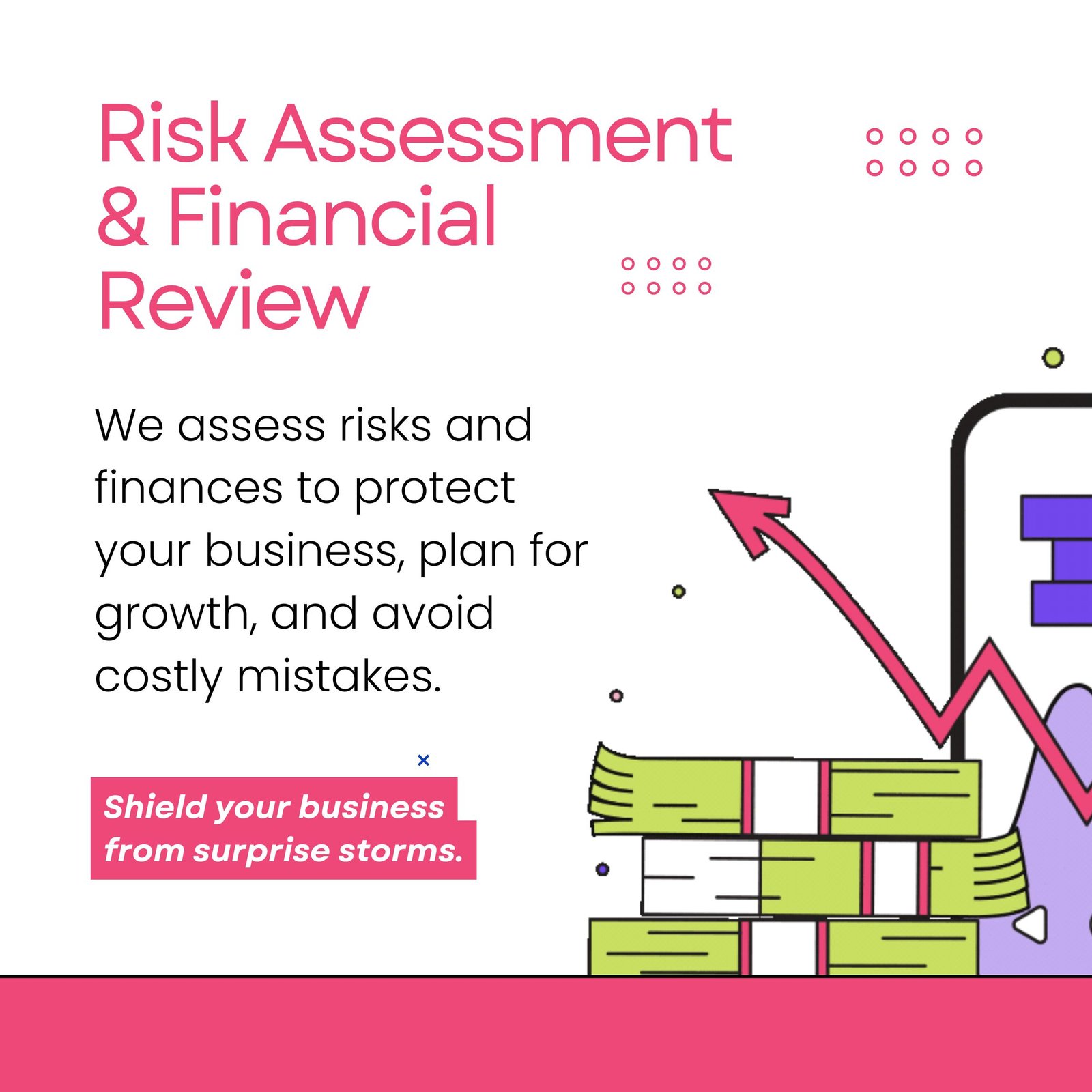 Risk Assessment & Financial Review